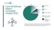 Streamlined workforce management driving the Core HR Software Market 2026