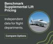 Private Jet Card Comparisons launches PJCC for Corporate Flight Departments