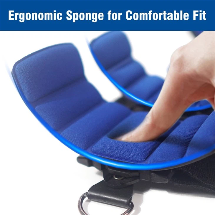 How to Identify a Reliable Elbow Brace Supplier from China for Long-term Wholesale Partnership?