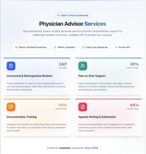 Expert Clinical Leadership for Comprehensive Revenue Protection.