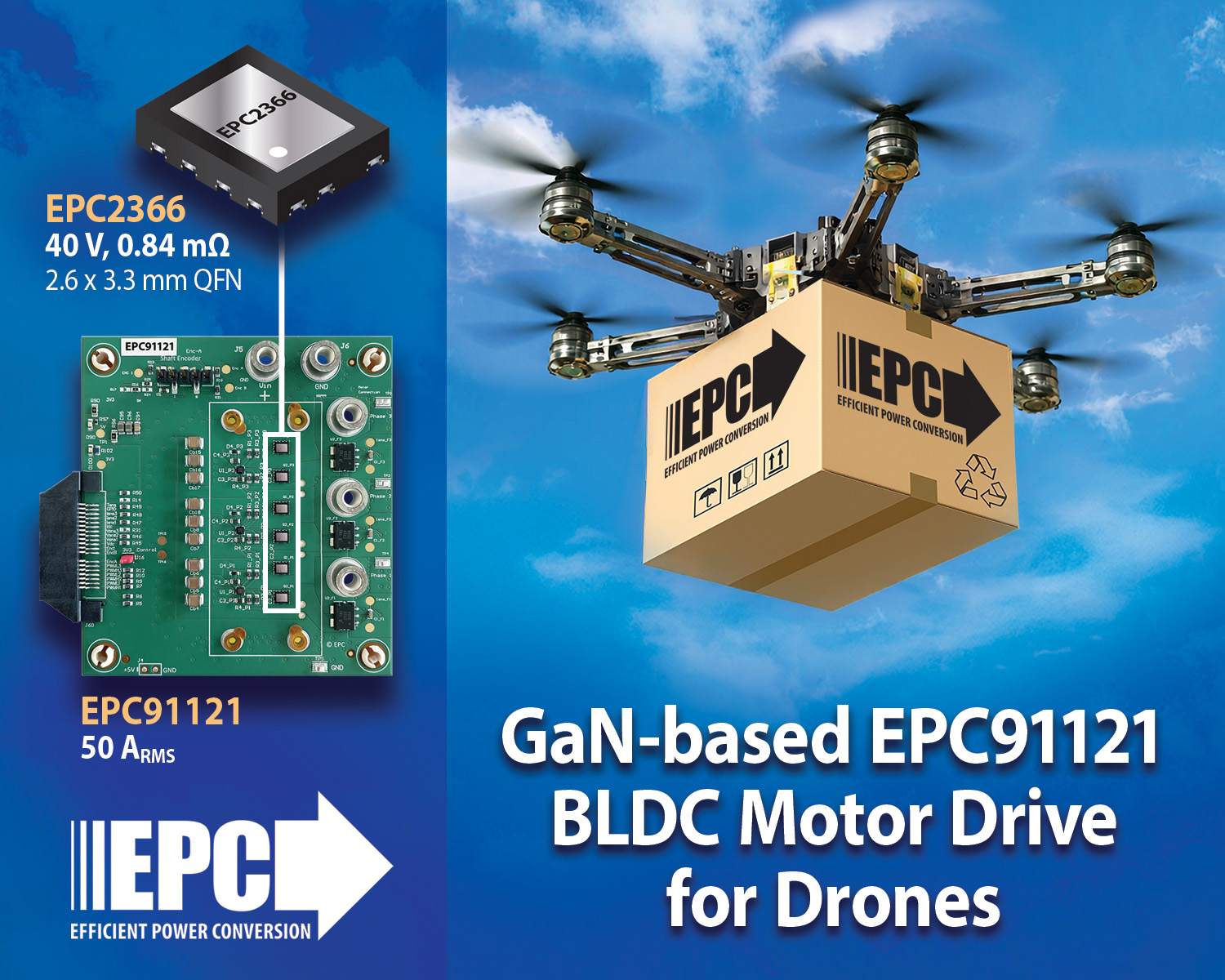EPC Introduces at APEC 2026 the EPC91121 BLDC Motor Drive Evaluation Board Using EPC’s Seventh-generation GaN Technology