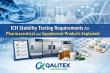 ICH Stability Testing Requirements for Pharmaceutical and Supplement Products Explained