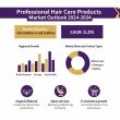 Professional Hair Care Products Market Projected to Reach USD 38.3 billion by 2036 at 4.6% CAGR