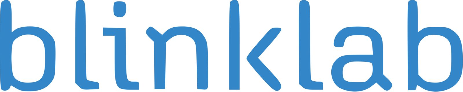 ‘World First’ AI App, Developed by Princeton Scientists, to screen up to 600,000 Children a year for Autism