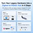 eWeLink stellt einen neuen Ansatz zur Umwandlung bestehender Hardware in Zigbee-zu-Matter-Hubs vor