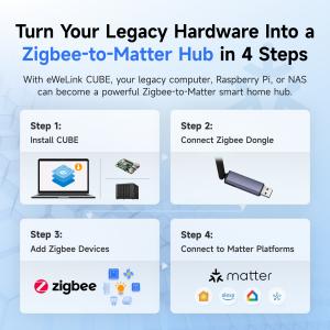 Viele Smart-Home-Nutzer verfügen bereits über ungenutzte Hardware zu Hause – einen alten Computer, einen Raspberry Pi, einen Mini-PC oder sogar ein NAS eWeLink CUBE