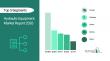 Hydraulic Equipment Market 2026 benefiting from heavy industrial expansion and infrastructure demand