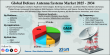 Global Defence Antenna Systems Market Size Surges Toward USD 7.84 Billion by 2034 with Steady 6.70% CAGR