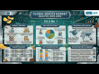 Snacks Market Projected to Reach USD 983.77 billion by 2036 at 5.1% CAGR