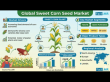  Sweet Corn Seeds Market Forecast 2026-2036: Projected to Reach USD 2.8 billion by 2035 at 4.5% CAGR