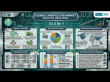Landfill Gas Market Forecast 2026-2036: Projected to Reach USD 4,106 million by 2035 at 8.3% CAGR