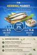 Global Herring Market Set to Expand at 2.0% CAGR Through 2035 | Fact.MR