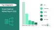 Frozen Seafood Market 2026 expanding with demand for convenient protein-rich diets