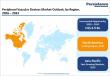 Peripheral Vascular Devices Market to Expand at 4.8% CAGR Through 2033 | Persistence Market Research