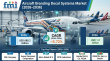 Aircraft Branding Decal Systems Industry Outlook: Market Expansion and Price Trend Analysis (2026–2036)