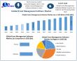 Event Management Software Market to Reach USD 25.99 Billion by 2032: AI-Driven Personalization Fuels Demand