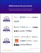The Top AI Sales Assistant Software Vendors According to the FeaturedCustomers Winter 2026 Customer Success Report