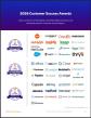 The Top CRM Software Vendors According to the FeaturedCustomers Winter 2026 Customer Success Report Rankings