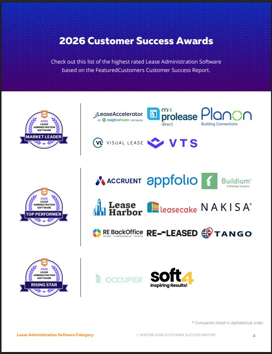 The Top Lease Administration Software Vendors According to the FeaturedCustomers Winter 2026 Customer Success Report