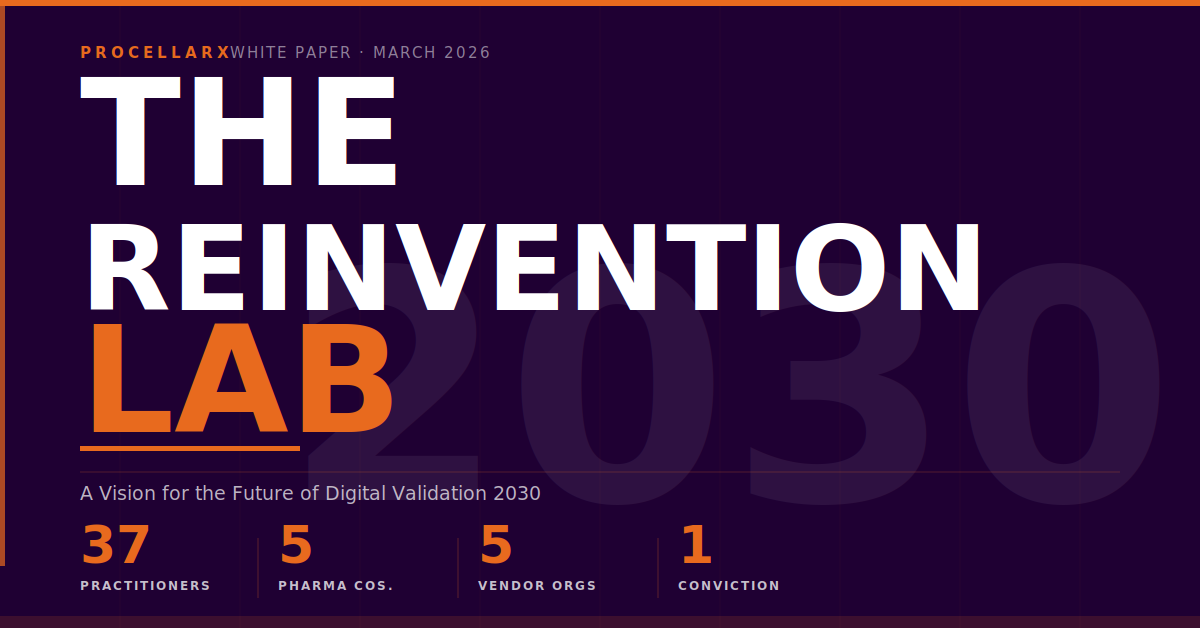 ProcellaRX Calls on Life Sciences to Reinvent Digital Validation: A Vision for 2030