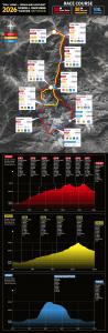 2026 Merrell Daocheng Yading SkyRace: Registration Now Open3