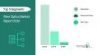 Fiber Optics Market 2026 driving next-generation high-speed connectivity
