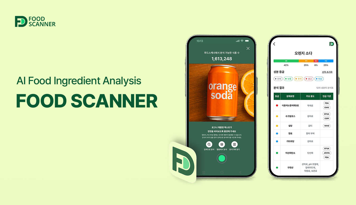 Food Ingredient Analysis Platform FoodScanner Launches
