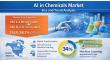 AI in Chemicals Market Set to Surge from US$ 1.1 Bn in 2026 to US$ 6.4 Billion by 2033 Driven by Generative AI Adoption