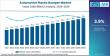 Global Automotive Plastic Bumper Market Dominates Asia-Pacific as Toyota, Hyundai & Magna Drive Growth