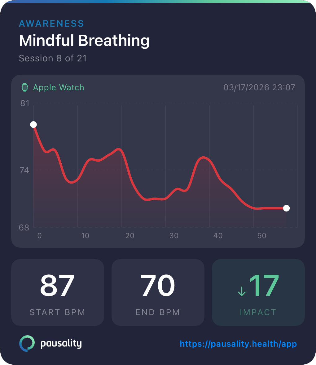 Nurse Anesthetist and Tech Co-Founder Launch Pausality for Apple Watch