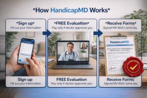 handicapmd