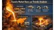 Foundry Market Forecasted to Hit US$429.5 Billion by 2032 Driven by Lightweight Castings and Industry 4.0 Adoption