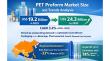 PET Preform Market Projected to Surge to US$24.3 Bn by 2032 Driven by Rising Demand for Lightweight Packaging Solutions