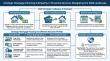 Kitchener, ON Mortgage Broker Releases 2026 Home Loan Market Update on Rates and Buyer Activity