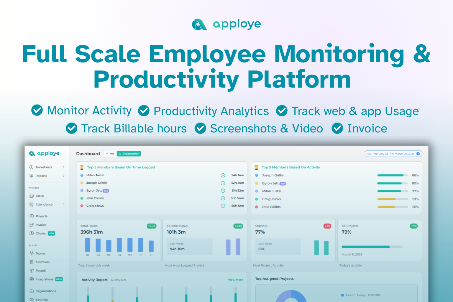 Apploye Launches Complete Employee Monitoring and Workforce Productivity Platform, Expanding Beyond Time Tracking