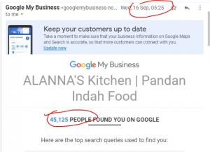 Rising Digital Ad Costs Are Prompting a Shift Among Local Businesses 10 Social Proof