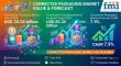 Global Connected Packaging Market to Reach USD 65.32 Billion by 2036, Led by China & India – Amcor, Avery Dennison