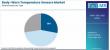 Global Body-Worn Temperature Sensors Market Led by Philips, Medtronic with North America Driving Growth Surge