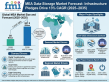 Middle East & Africa Data Storage Market to Hit USD 27.2 Billion by 2035, Driven Expansion with AWS, Microsoft & Oracle.