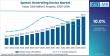 Global Speech Generating Devices Market Led by Tobii Dynavox, PRC-Saltillo with North America Driving Growth