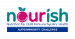 The Myositis Association Selected for NIH NOURISH Autoimmunity Challenge