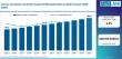 Exterior Insulation and Finish System Market Outlook 2036: BASF, Sika Innovation | Asia-Pacific Lead Growth