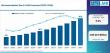 LIB Anode Market 2026-2036: Regional Insights & Strategic Growth of BTR, GrafTech, Mitsubishi Chemical