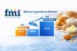 Bakery Ingredients Market to Hit USD 57.2B by 2036 as Industrial Bakers Embrace Functional Systems