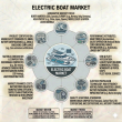Smooth Sailing: Global Electric Boat Market to Reach USD 20.9 Billion by 2035