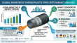 Reinforced Thermoplastic Pipes Market Dominated by Middle East Demand as NOV and TechnipFMC Expand Oil & Gas Solutions