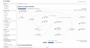 Kubro(TM) Agents - Market Research Workflow Example