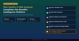 Infographic introducing the Plan Quality and HRA Analyzer from Business Insurance Health, showing plan design scoring, HRA sustainability projections, and peer benchmarking as the sixth tool in the Benefits Intelligence Platform.