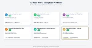 Chart showing the six tools in the Benefits Intelligence Platform: Business Valuation Tool, Benefits ROI Calculator, Health Funding Cost Projector, Premium Renewal Stress Test, Benefits Savings Strategy Builder, and Plan Quality and HRA Analyzer, with bri