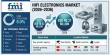 Global HIFI Electronics Market to Hit 	USD 40.21 Billion by 2036, Led by Asia Pacific and Players like Sony, Bose